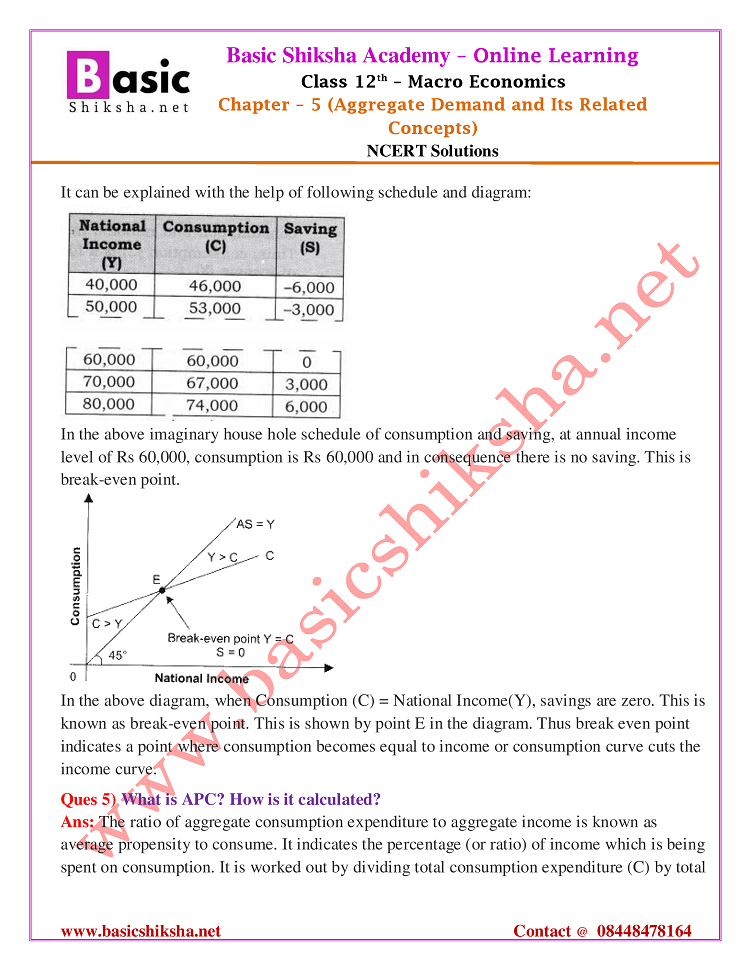 CBSE Class 12 Macro Eco Chapter 5 NCERT Solutions