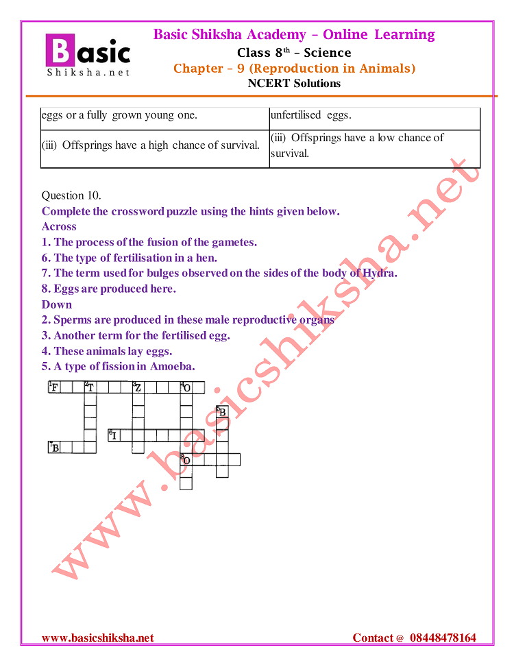 CBSE Class 8 Chapter 9 Science NCERT Questions Answers